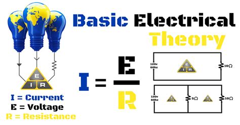 electrical connection theory